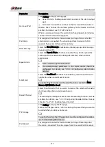 Preview for 226 page of Dahua Technology DH-XVR5104HI User Manual