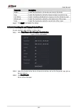 Preview for 234 page of Dahua Technology DH-XVR5104HI User Manual