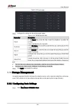 Preview for 310 page of Dahua Technology DH-XVR5104HI User Manual