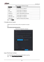 Preview for 333 page of Dahua Technology DH-XVR5104HI User Manual