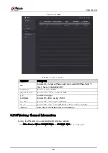 Preview for 356 page of Dahua Technology DH-XVR5104HI User Manual