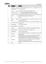 Preview for 39 page of Dahua Technology DH-XVR5216AN-I3 User Manual