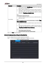 Preview for 266 page of Dahua Technology DH-XVR5216AN-I3 User Manual