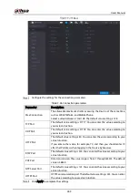 Preview for 279 page of Dahua Technology DH-XVR58 S-4KL-I2-LP Series User Manual