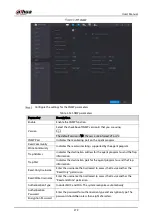 Preview for 289 page of Dahua Technology DH-XVR58 S-4KL-I2-LP Series User Manual