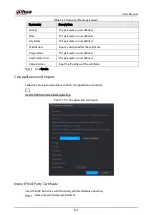 Preview for 334 page of Dahua Technology DH-XVR58 S-4KL-I2-LP Series User Manual