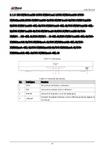 Preview for 27 page of Dahua Technology DH-XVR71 H-4K-I2 Series User Manual