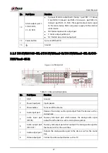 Preview for 36 page of Dahua Technology DH-XVR71 H-4K-I2 Series User Manual