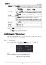 Preview for 106 page of Dahua Technology DH-XVR71 H-4K-I2 Series User Manual