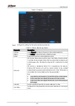 Preview for 170 page of Dahua Technology DH-XVR71 H-4K-I2 Series User Manual