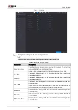 Preview for 278 page of Dahua Technology DH-XVR71 H-4K-I2 Series User Manual