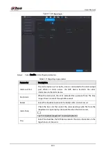 Preview for 339 page of Dahua Technology DH-XVR71 H-4K-I2 Series User Manual