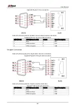 Preview for 390 page of Dahua Technology DH-XVR71 H-4K-I2 Series User Manual