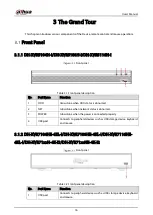 Preview for 25 page of Dahua Technology DH-XVR7208A-4KL-I Manual