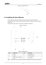 Preview for 14 page of Dahua Technology DHI-ARD323-W2 User Manual