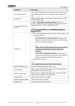 Preview for 18 page of Dahua Technology DHI-ARD323-W2 User Manual