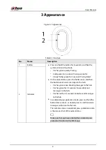 Preview for 9 page of Dahua Technology DHI-ARD821-W2 User Manual