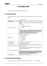 Preview for 12 page of Dahua Technology DHI-ARD821-W2 User Manual