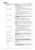 Preview for 16 page of Dahua Technology DHI-ARK30T-W2 User Manual