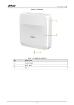 Preview for 8 page of Dahua Technology DHI-ASC3202B Quick Start Manual