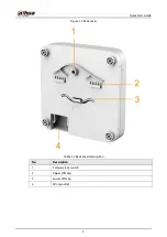 Preview for 9 page of Dahua Technology DHI-ASC3202B Quick Start Manual