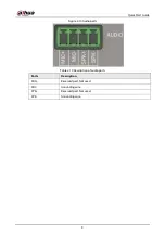 Preview for 15 page of Dahua Technology DHI-ASC3202B Quick Start Manual