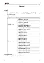 Preview for 2 page of Dahua Technology DHI-IPMECD-3021 Series User Manual