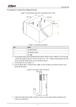 Preview for 14 page of Dahua Technology DHI-IPMECD-3021 Series User Manual