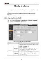 Preview for 16 page of Dahua Technology DHI-ITALE-160BA User Manual