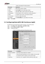 Preview for 18 page of Dahua Technology DHI-ITALE-160BA User Manual