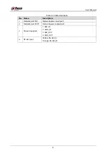 Preview for 11 page of Dahua Technology DHI-ITC214-PH3A User Manual