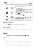 Preview for 29 page of Dahua Technology DHI-ITC214-PH3A User Manual