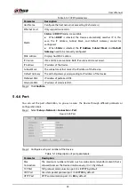 Preview for 48 page of Dahua Technology DHI-ITC214-PH3A User Manual