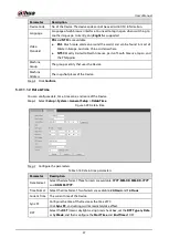 Preview for 52 page of Dahua Technology DHI-ITC214-PH3A User Manual