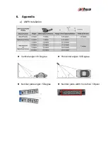 Preview for 13 page of Dahua Technology DHI-ITC237-PU1B-IR-PAX Quick Setup Manual