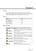 Preview for 3 page of Dahua Technology DHI-ITC352-RF2D User Manual