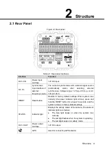 Preview for 11 page of Dahua Technology DHI-ITC352-RF2D User Manual