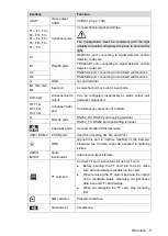 Preview for 12 page of Dahua Technology DHI-ITC352-RF2D User Manual