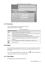 Preview for 27 page of Dahua Technology DHI-ITC952-RF2D User Manual