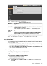 Preview for 53 page of Dahua Technology DHI-ITC952-RF2D User Manual