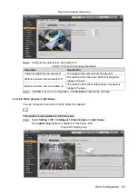 Preview for 59 page of Dahua Technology DHI-ITC952-RF2D User Manual