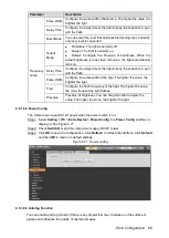 Preview for 73 page of Dahua Technology DHI-ITC952-RF2D User Manual