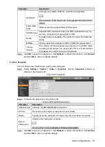 Preview for 85 page of Dahua Technology DHI-ITC952-RF2D User Manual