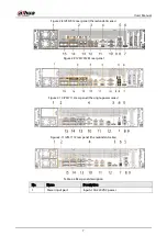 Preview for 27 page of Dahua Technology DHI-IVSS7008 User Manual