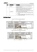 Preview for 31 page of Dahua Technology DHI-IVSS7008 User Manual