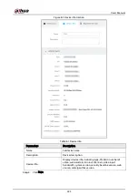 Preview for 245 page of Dahua Technology DHI-IVSS7008 User Manual