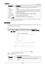 Preview for 268 page of Dahua Technology DHI-IVSS7008 User Manual