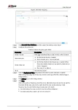 Preview for 291 page of Dahua Technology DHI-IVSS7008 User Manual