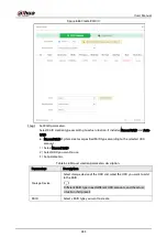 Preview for 303 page of Dahua Technology DHI-IVSS7008 User Manual