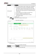Preview for 304 page of Dahua Technology DHI-IVSS7008 User Manual